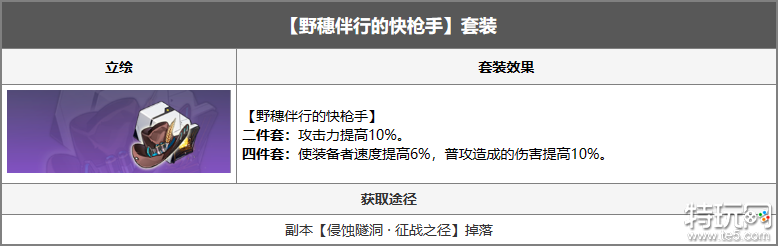 崩坏星穹铁道预抽卡选什么好 预抽卡选择推荐