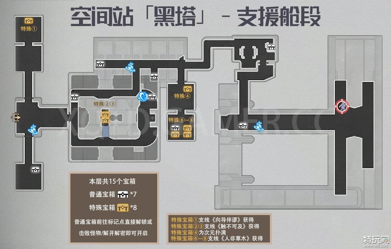 崩坏星穹铁道支援舱段宝箱位置在哪里 支援舱段宝箱收集攻略