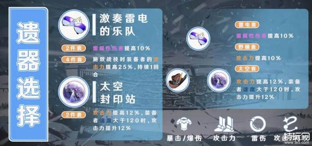 崩坏星穹铁道阿兰遗器选什么 阿兰遗器推荐