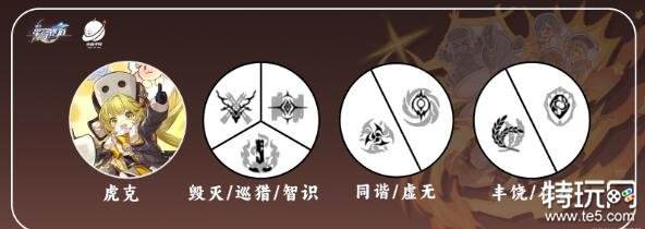 崩坏星穹铁道虎克阵容怎么搭配 虎克阵容配队推荐