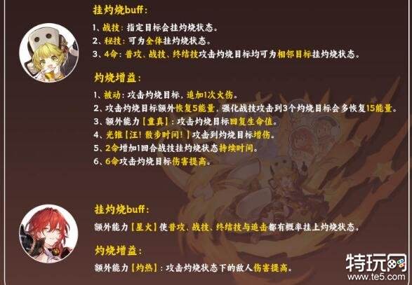 崩坏星穹铁道虎克阵容怎么搭配 虎克阵容配队推荐
