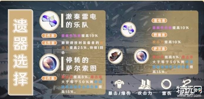 崩坏星穹铁道景元遗器带什么 星穹铁道景元遗器选择