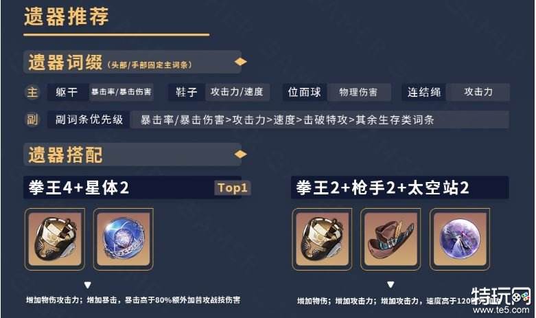 崩坏星穹铁道素裳遗器词条选哪个 素裳遗器词条推荐