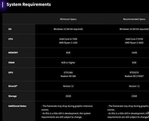 街头霸王6官方性能测试 6月2日正式发售