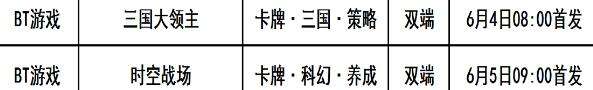 巴兔每日新游专栏6.05 时空战场属于你的荣耀