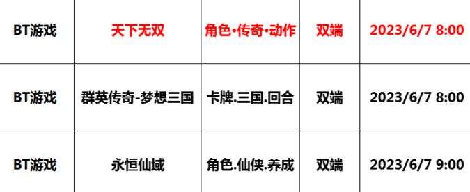巴兔每日新游专栏6.07 永恒仙域共战域外天魔