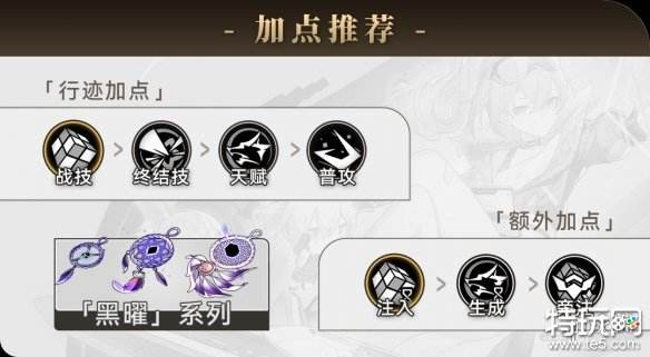 崩坏星穹铁道1.1银狼怎么加点 1.1银狼加点攻略