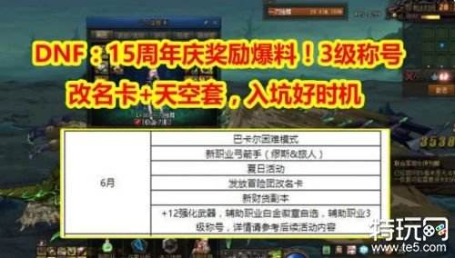 dnf15周年回归助力活动奖励 2023dnf回归助力活动攻略