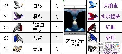 吸血鬼幸存者合成表大全 全武器合成表一览