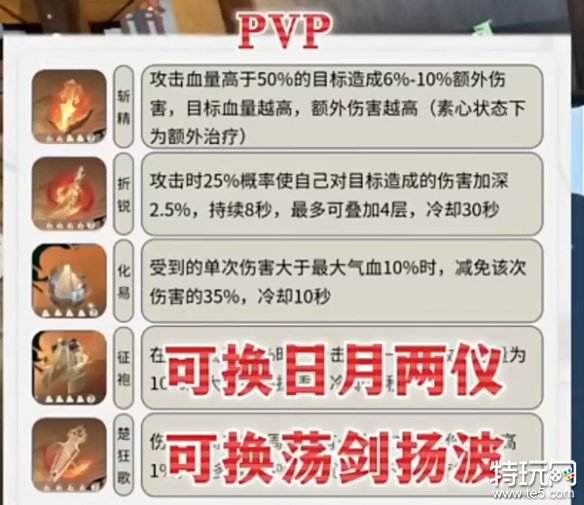 逆水寒手游血河内功怎么搭配 血河内功搭配攻略