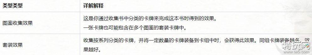 命运方舟怎么快速提战力 最强战力提升方案祝你高人一等