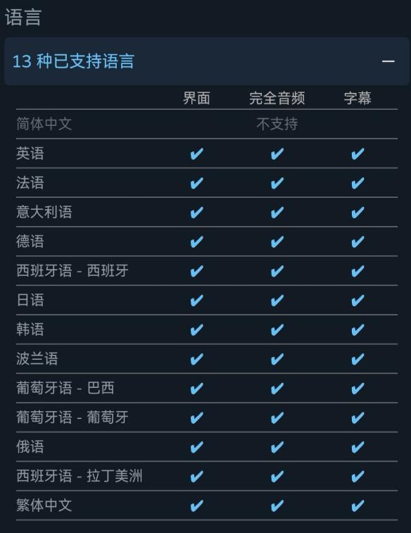 《守望先锋2》登陆Steam 预定8月10日推出