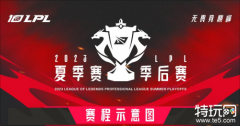 2023LPL夏季季后赛赛程表是什么 LPL2023季后赛赛