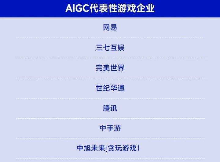 AIGC报告：超六成企业布局，近半数认为缺人才培养储备