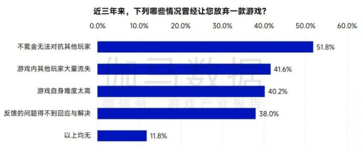 AIGC报告：超六成企业布局，近半数认为缺人才培养储备