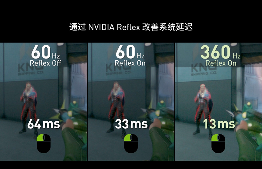  NVIDIA&技嘉携手腾讯开启第二弹《无畏契约》优选瓦吧训练营活动