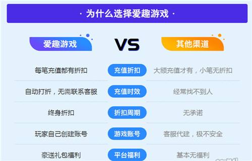 折上折0.1折手游平臺榜單 2023哪個折上折0.1折手游平臺福利最高