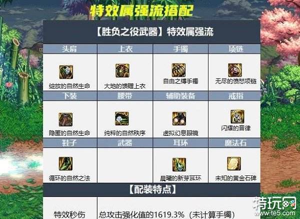 dnf大天域套怎么搭配 2023最新大天域套搭配攻略