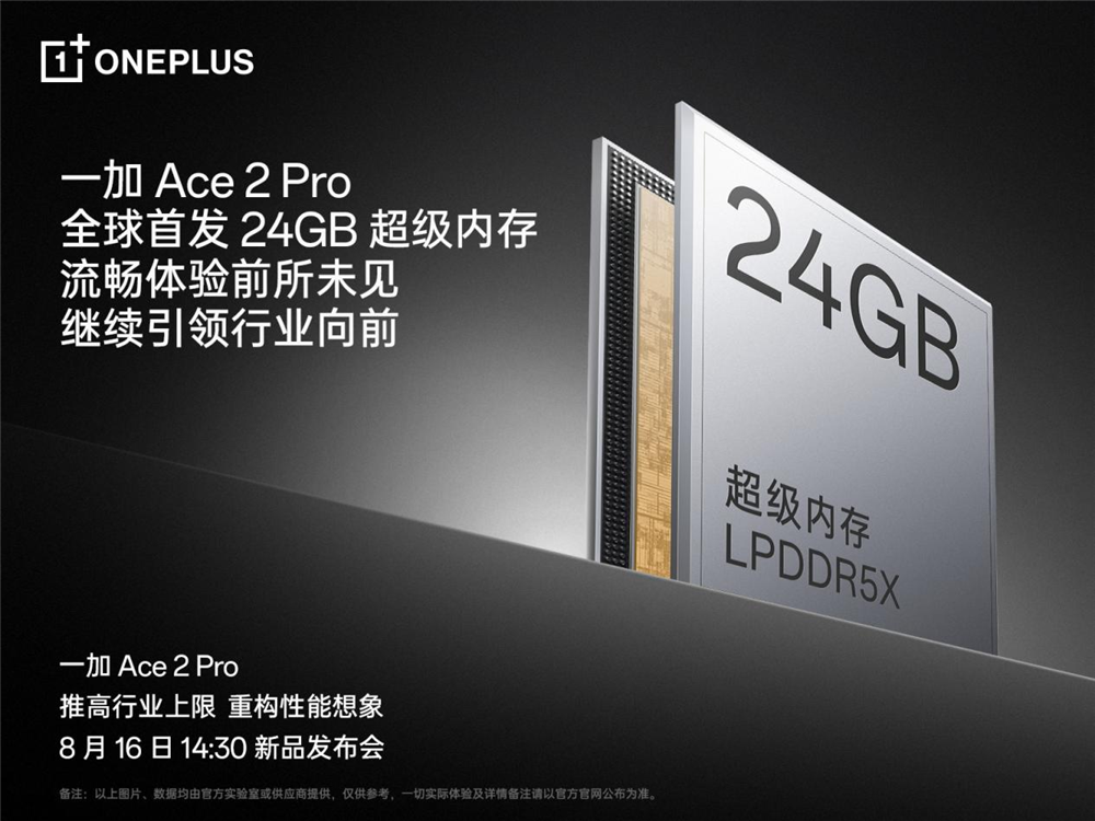 全球首发 24GB 超级内存 一加 Ace 2 Pro 再造流畅新巅峰