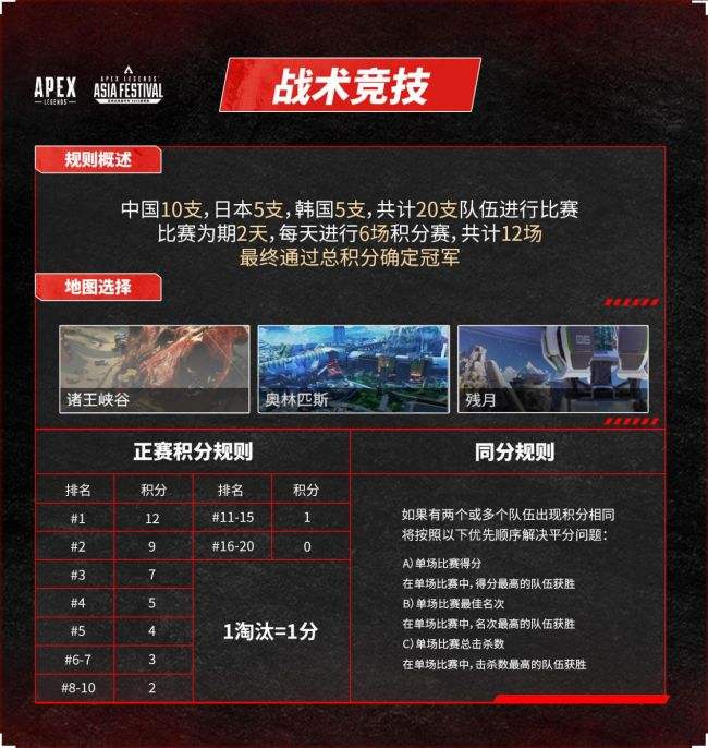 群星荟萃，征战澳门！《APEX亚洲尖峰嘉年华》8月19日即将正式开赛！