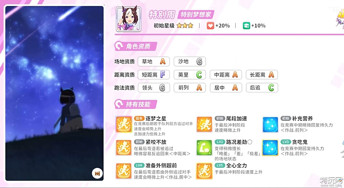 闪耀优俊少女自选三星推荐 赛马娘国服三星马娘选择推荐