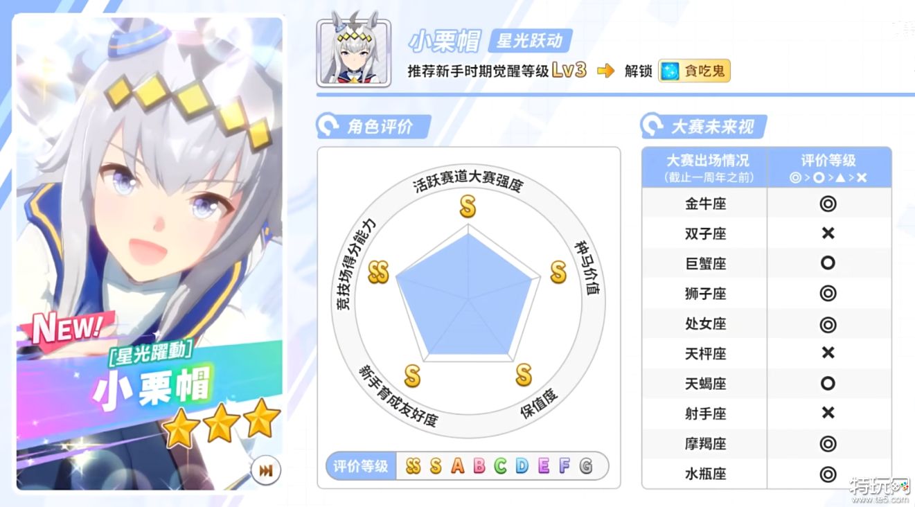 闪耀优俊少女自选三星推荐 赛马娘国服三星马娘选择推荐