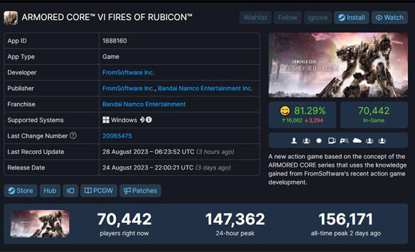 《装甲核心6》Steam1.6万好评 仅次于同工作室的《艾尔