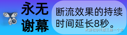 原神公子技能怎么加点 公子技能加点顺序推荐