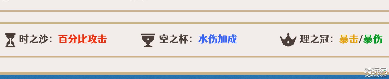 原神达达利亚圣遗物词条推荐 公子圣遗物词条带什么好