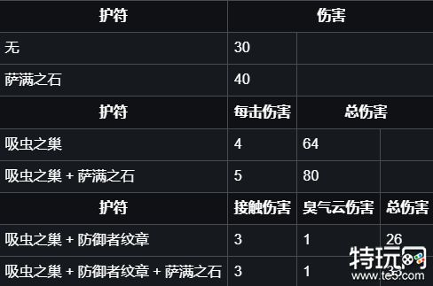 空洞骑士暗影之魂在哪学 暗影之魂获取方式介绍