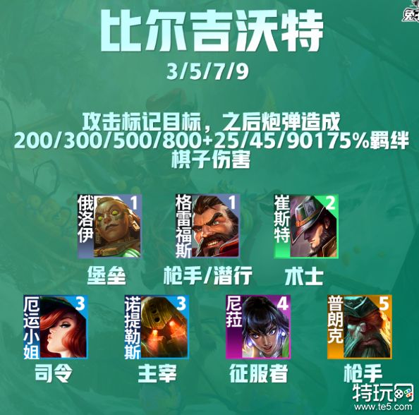 云顶之弈比尔吉沃特羁绊效果是什么 比尔吉沃特羁绊效果介绍