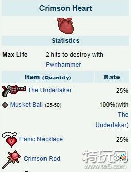 泰拉瑞亚腐朽之刃怎么合成 腐朽之刃获取方式介绍