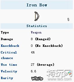 泰拉瑞亚铁弓怎么合成 铁弓获取方式介绍