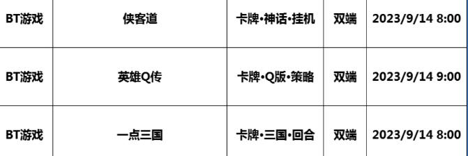 巴兔每日新游专栏9.14 侠客道征战华夏