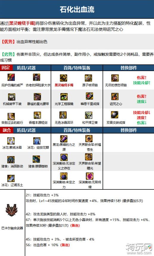 DNF黑暗武士装备怎么搭配 DNF黑暗武士110级毕业装