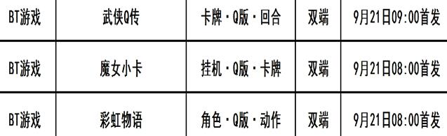 巴兔每日新游专栏9.21 超神之刃开启全新传奇之路