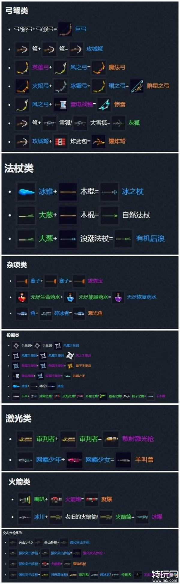 元气骑士武器怎么合成 元气骑士武器合成表