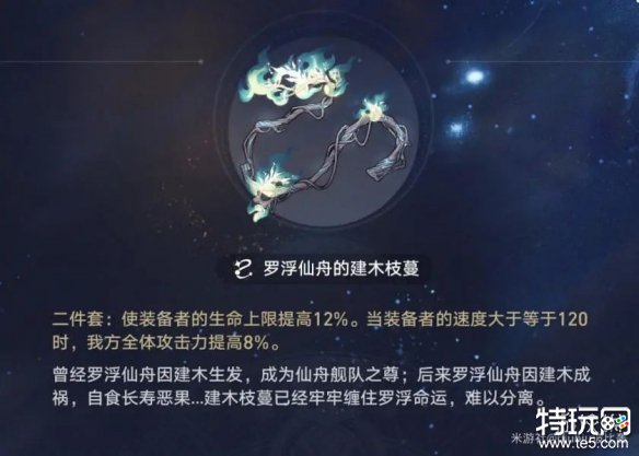 崩坏星穹铁道符玄怎么培养 符玄光锥遗器攻略大全