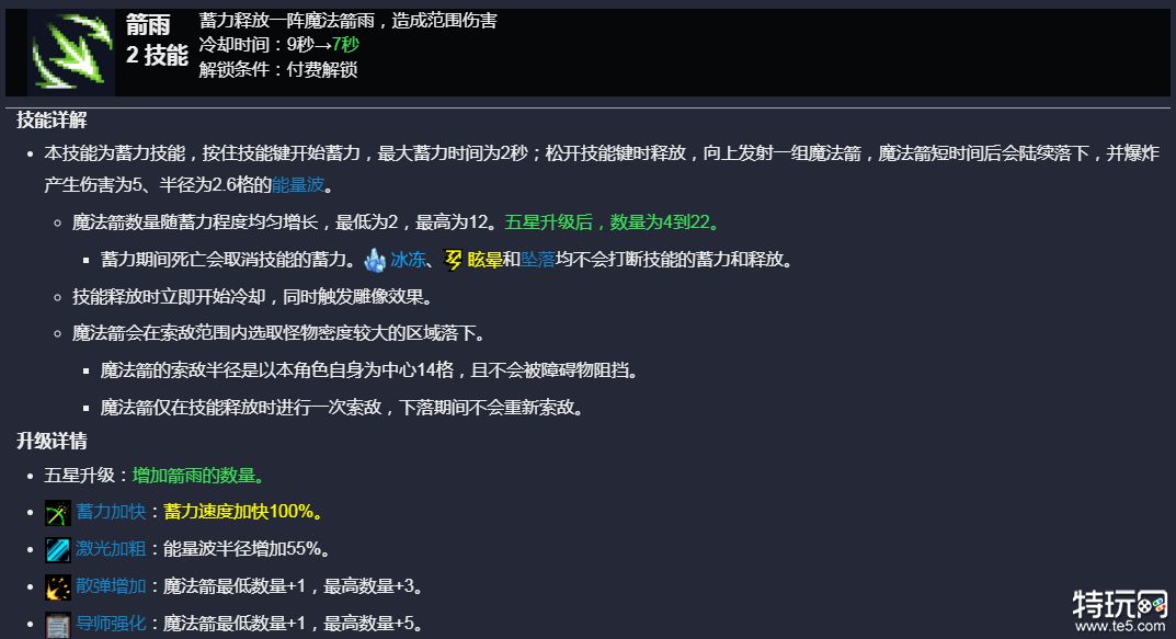元气骑士精灵怎么样 元气骑士精灵攻略