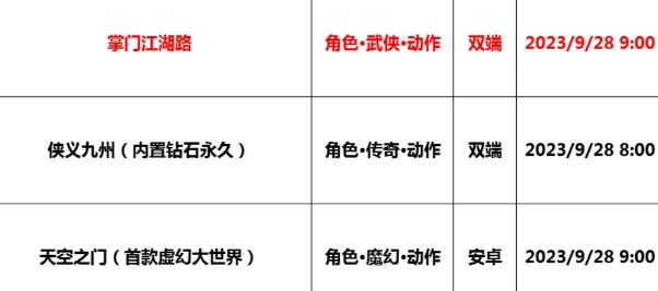 巴兔每日新游专栏9.28 掌门江湖路站上武林之巅