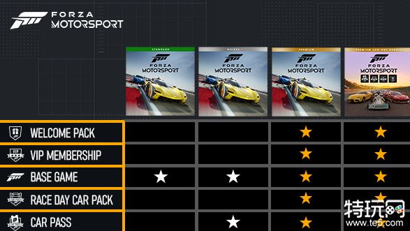 极限竞速豪华版和尊享版什么区别 豪华版和尊享版区别介绍