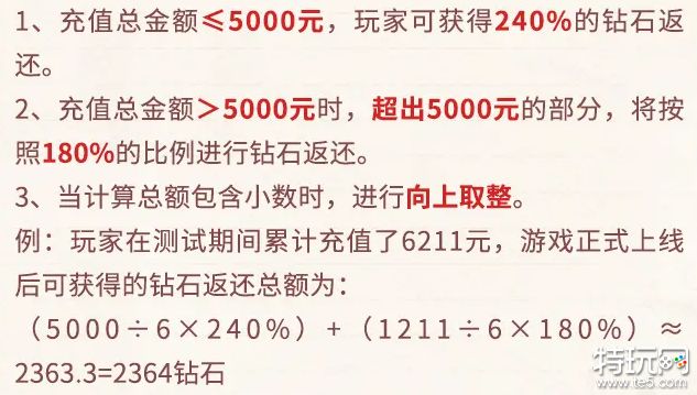 七人传奇光与暗之交战充值返利比例是多少 充值返利介绍