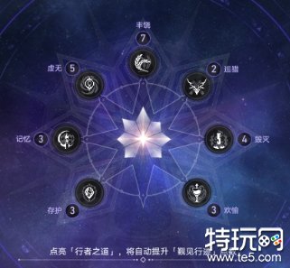 星穹铁道寰宇蝗灾怎么通关 丰饶流刃通关攻略