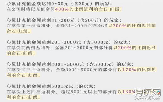 宿命回响弦上的叹息充值返利比例是多少 充值返利规则介绍