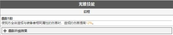 星穹铁道驭空好用吗 驭空角色测评攻略