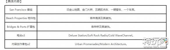 都市天际线2终极版和标准版有什么区别 城市天际线2版本区别介绍