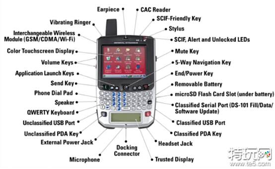 微软嵌入式操作系统 Windows CE结束支持