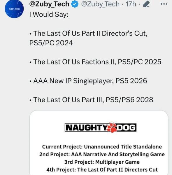顽皮狗工作室进行四个游戏项目 《最后生还者》新作也在其中