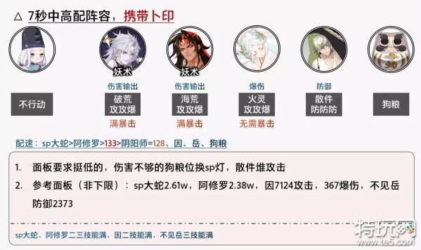 阴阳师花镜试炼怎么玩 花镜试炼阵容攻略