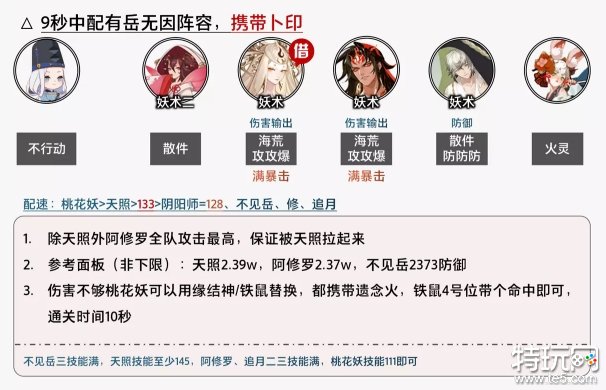 阴阳师花镜试炼怎么玩 花镜试炼阵容攻略